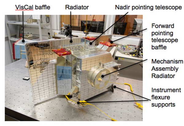 EarthCARE mission's BBR instrument