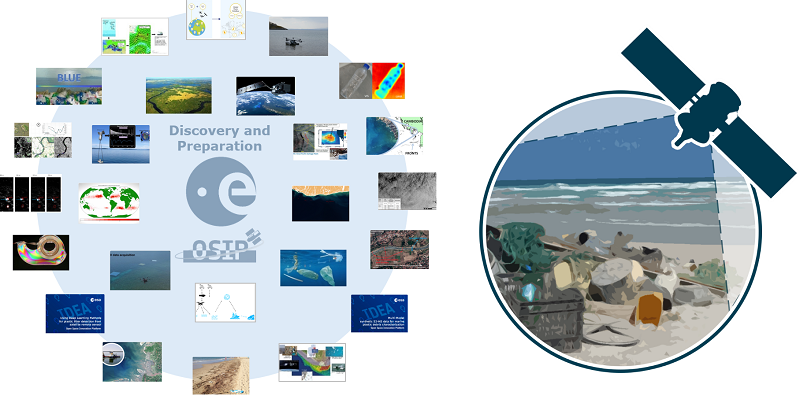 Campaign on Remote Sensing of Plastic Marine