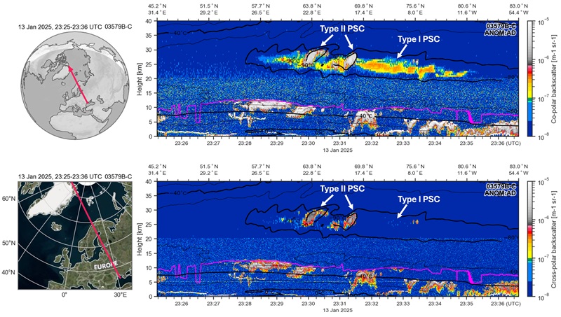 EarthCARE ATLID data from 13 January 2025