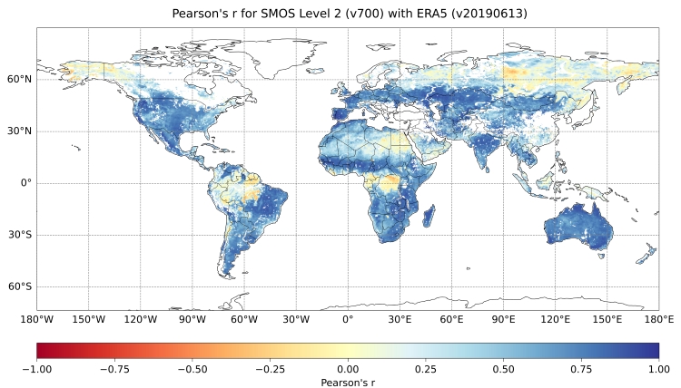 SMOS data products