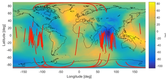 CryoSat Roll Campaigns