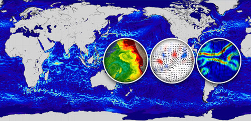 World Ocean Circulation.